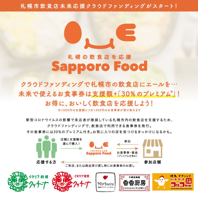 コッコちゃん札幌 Line Official Account