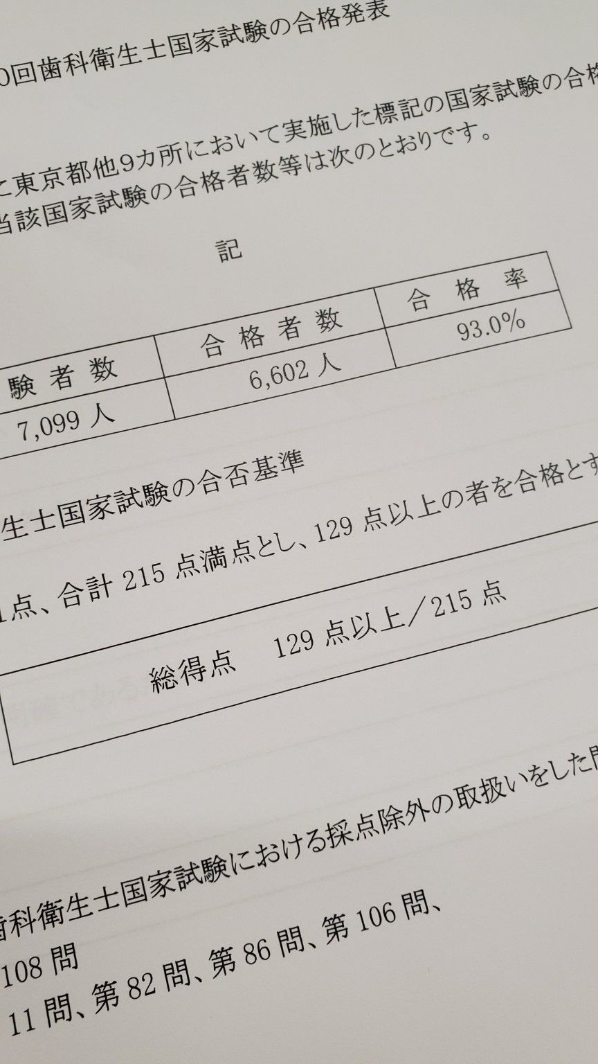 Mixed Media Feed 日本医歯薬研修協会 東京校