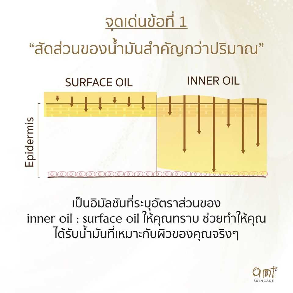 product-carousel-1