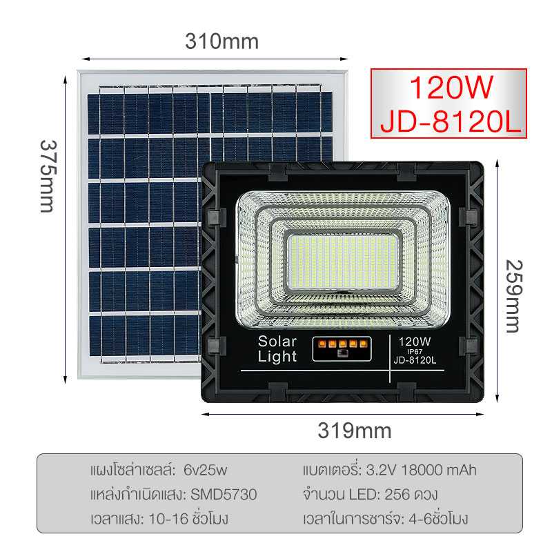 JD-8120L ไฟโซล่าเซลล์ ขนาด 120 วัตต์ มีแถบสถานะชาร์จแสงอาทิตย์