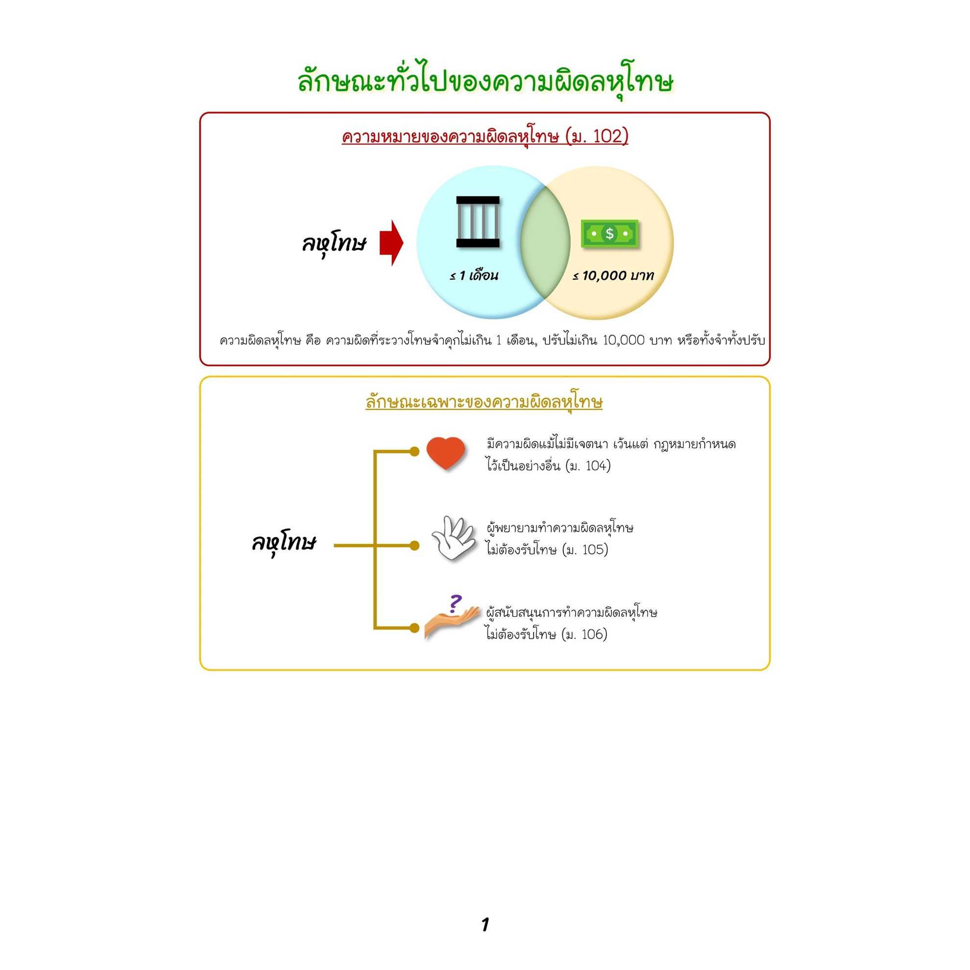 product-carousel-2