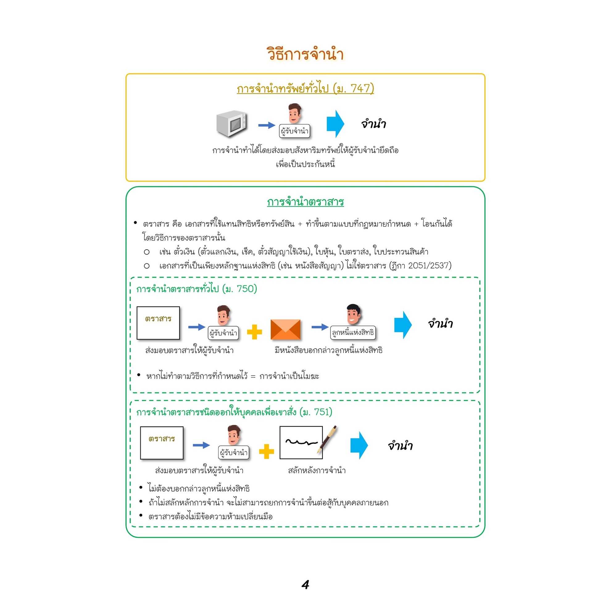 product-carousel-5