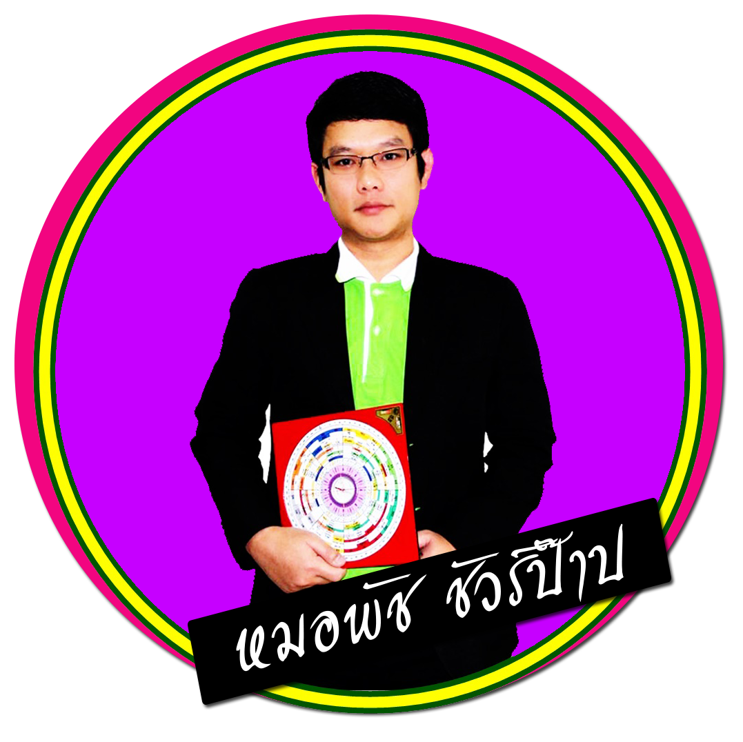 เปลี่ยนนามสกุล