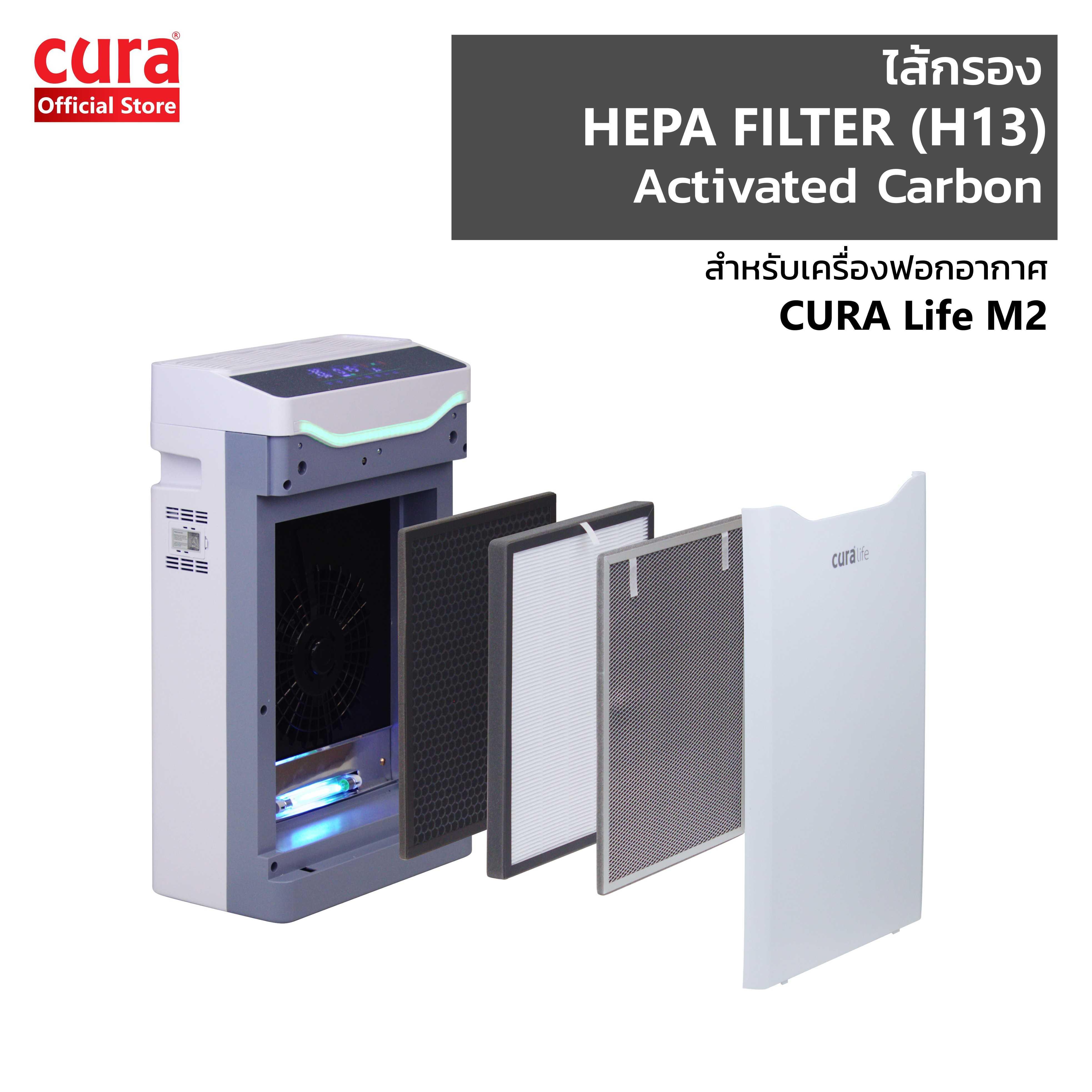 CURA ไส้กรอง Pre-Filter, HEPA Filter พร้อมด้วย Activated Carbon สำหรับเครื่องฟอกอากาศ CURA Life M2