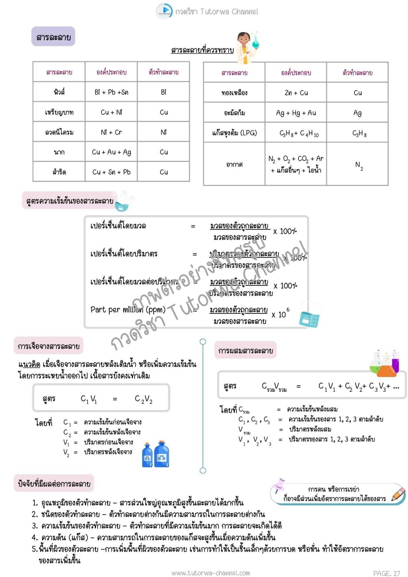 product-carousel-3