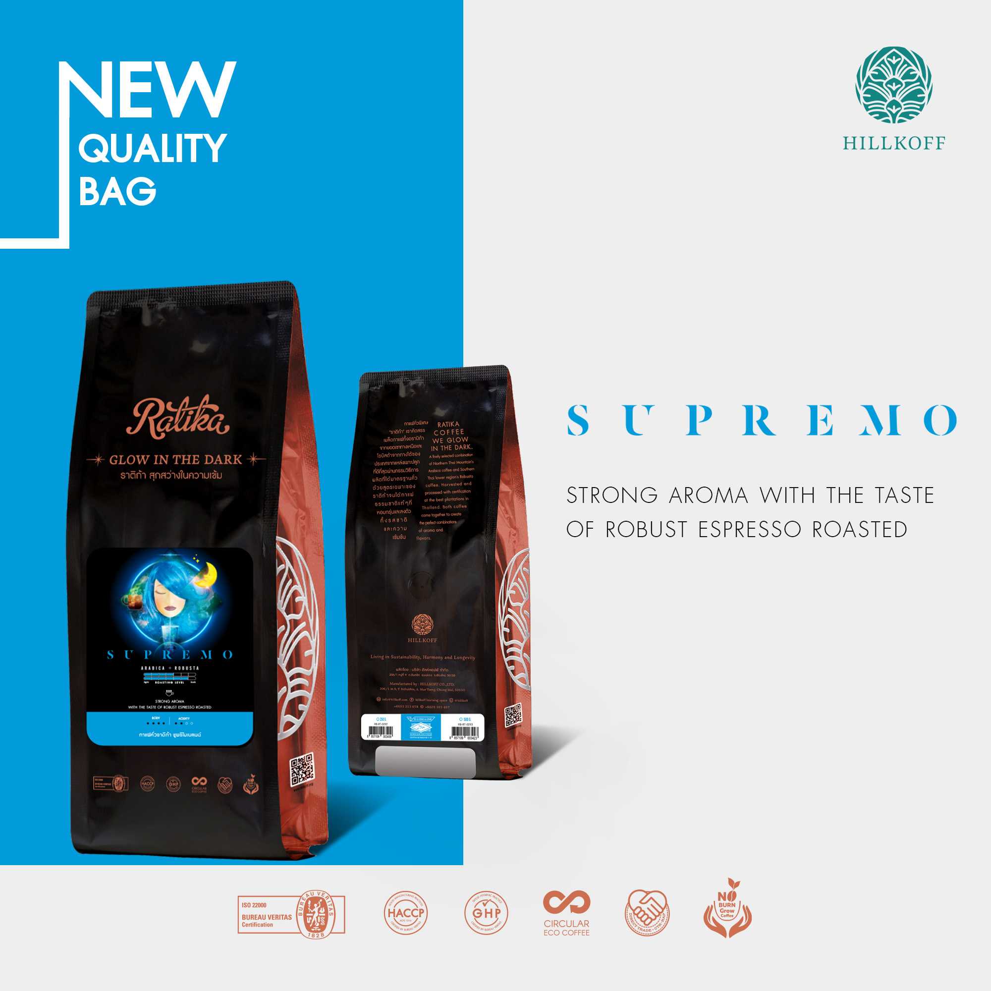 เมล็ดกาแฟ Ratika Coffee Supremo Blend : เมล็ดกาแฟคั่วราติก้า สูตร ซูพรีโม