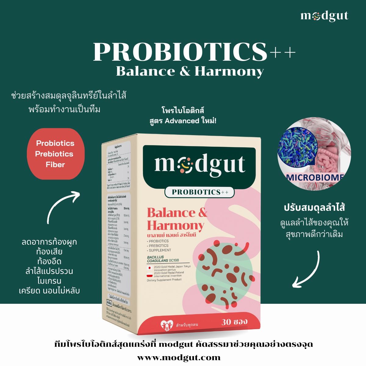 Modgut Probiotics++ สูตร Balance & Harmony ช่วยลดอาการท้องเสีย ท้องผูก ลำไส้แปรปรวน ตดบ่อยและเหม็น