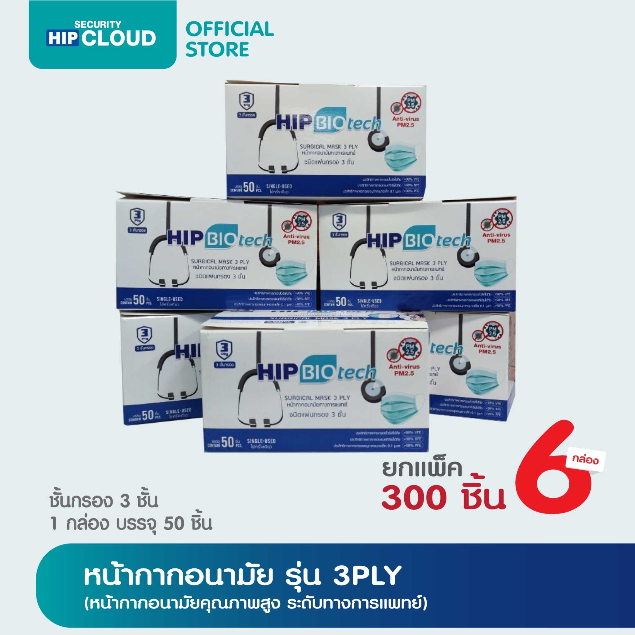 [แท้ 100%] HIP Biotech หน้ากากอนามัยทางการแพทย์ 3 ชั้น สีเขียว  50 ชิ้น/กล่องแพ็ค6กล่อง