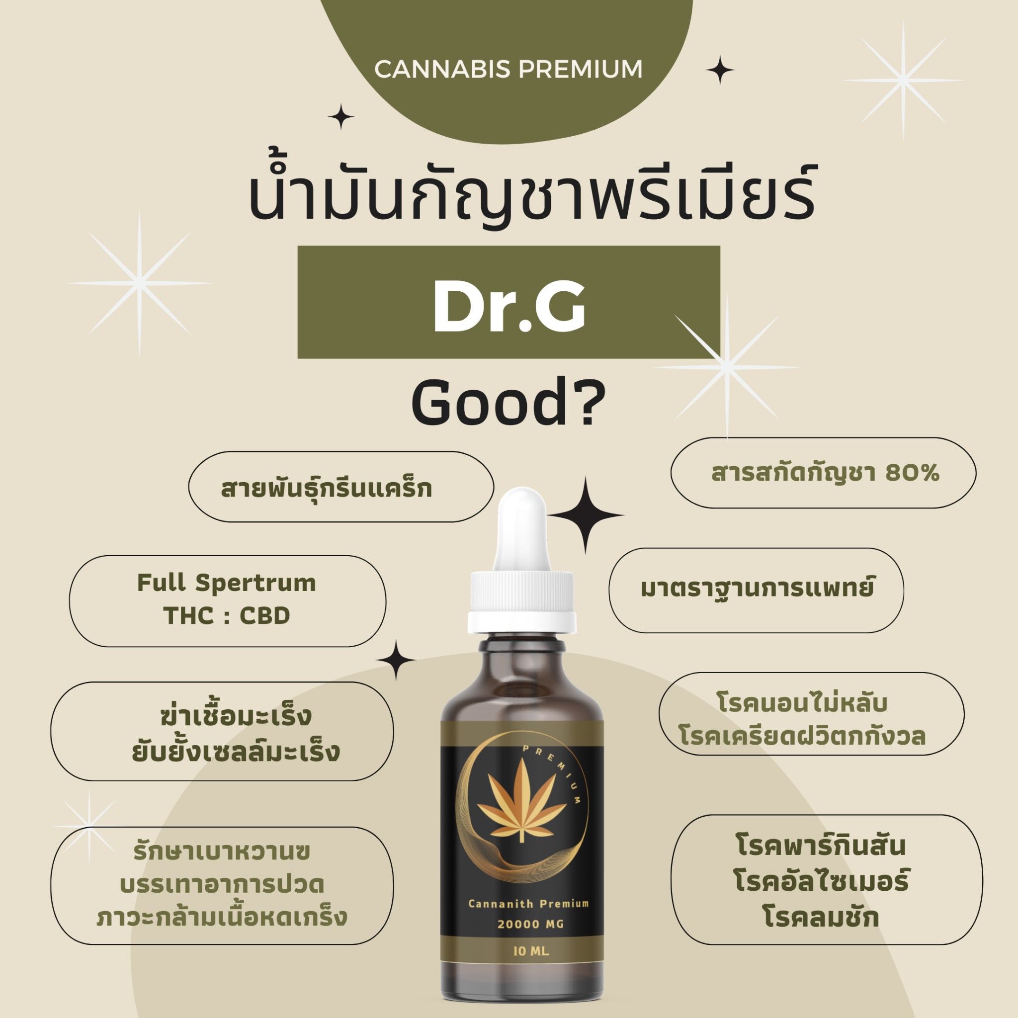 น้ำมันกันชาสกัดFull Spectrum’s CBD 20,000mg