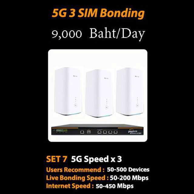 SET 7 5G 3 SIM Bonding