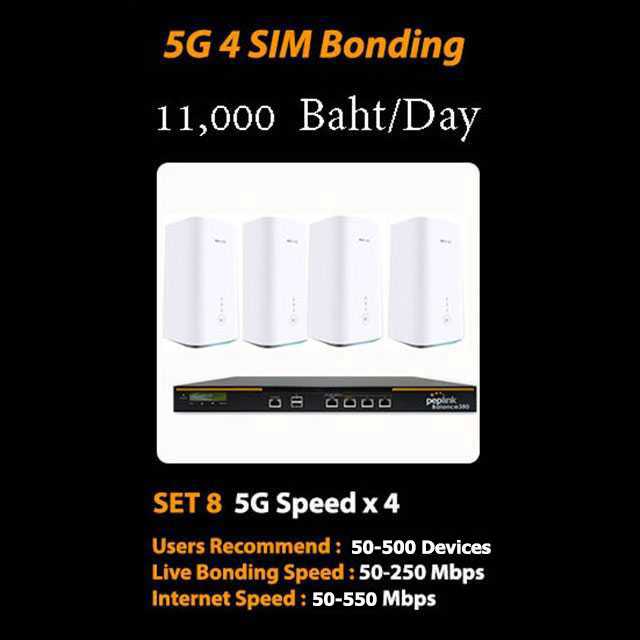 SET 8 5G 4 SIM Bonding