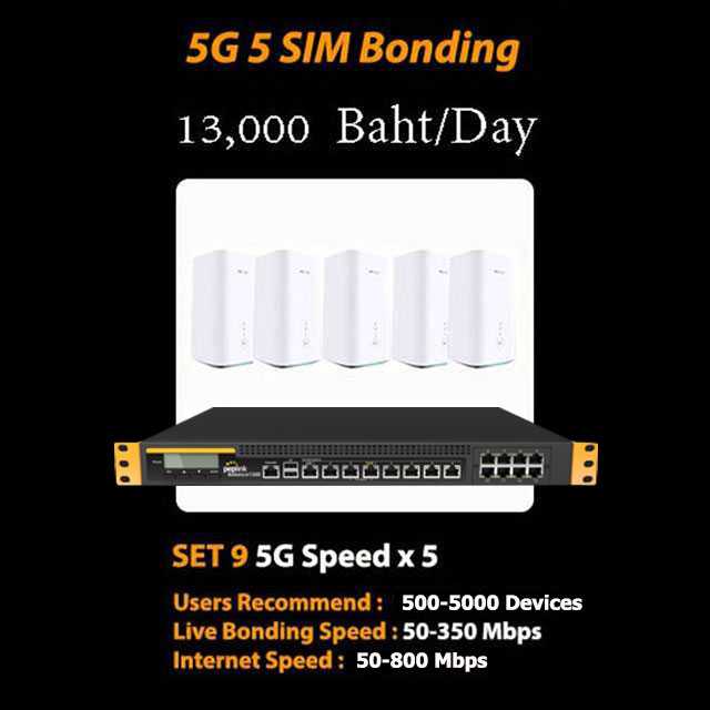 SET 9 5G 5 SIM Bonding