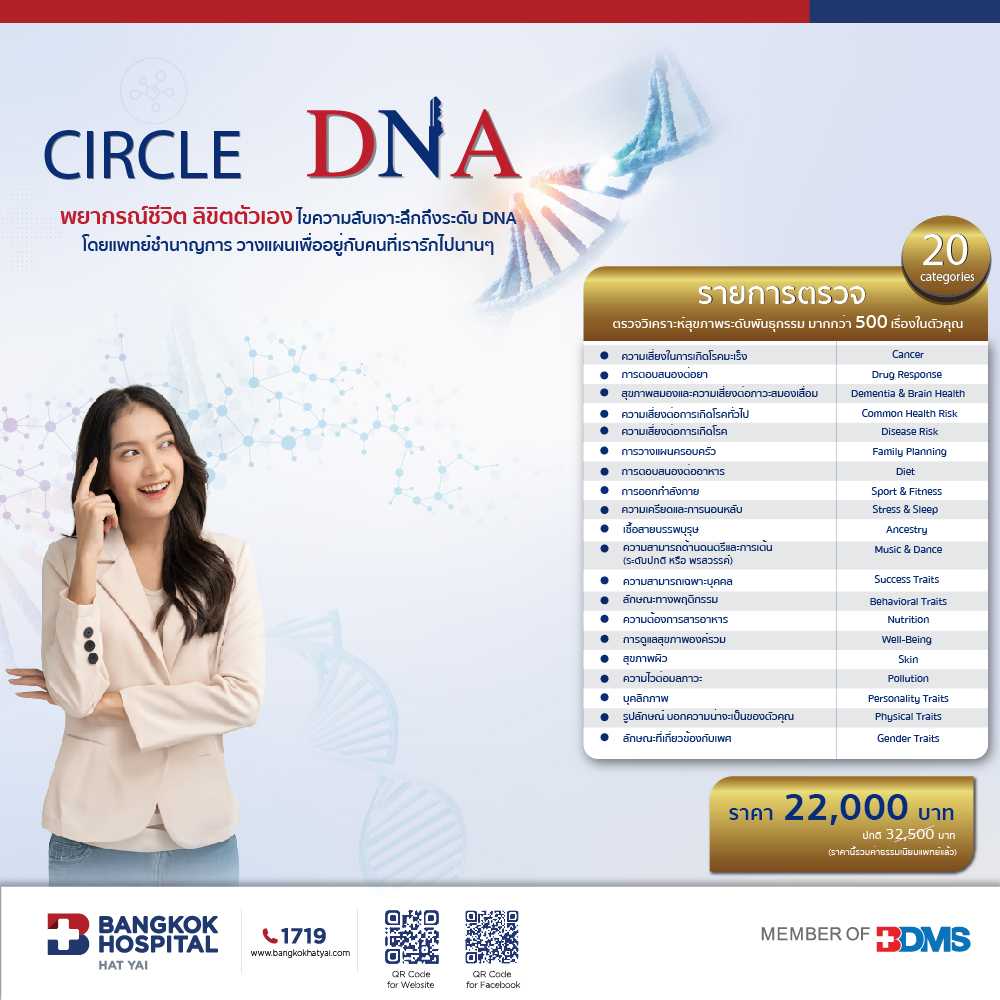 Circle DNA premium (20 Categories)