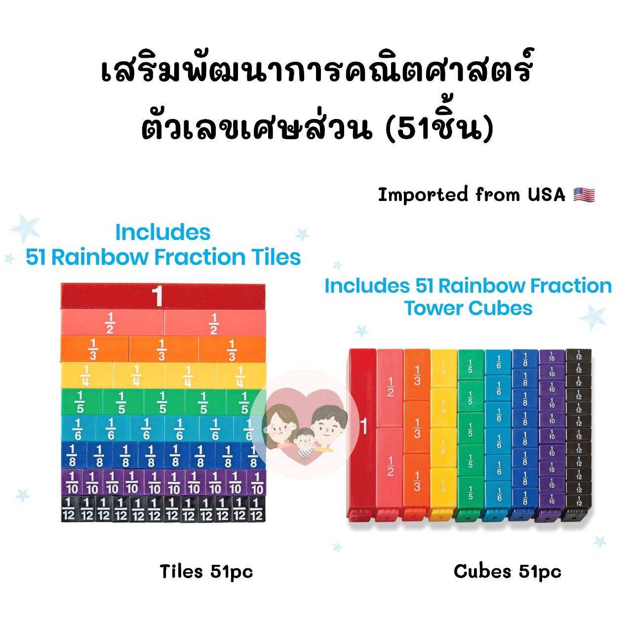 Fraction Cubes & Tiles เสริมพัฒนาการคณิตศาสตร์ ตัวเลขเศษส่วน Montessori Toys (US) : สินค้าขายดี